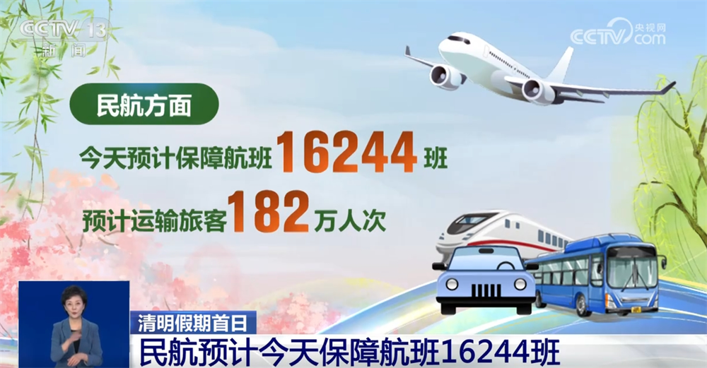 REITs“朋友圈”繼續(xù)擴張 多類組織參加出資大軍