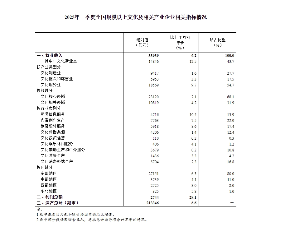 打击老赖，市场监管总局这样干！