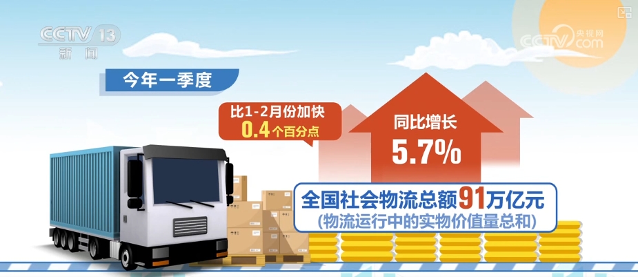 滨中人墙央大了最美现哈尔假期街再帅爆五一