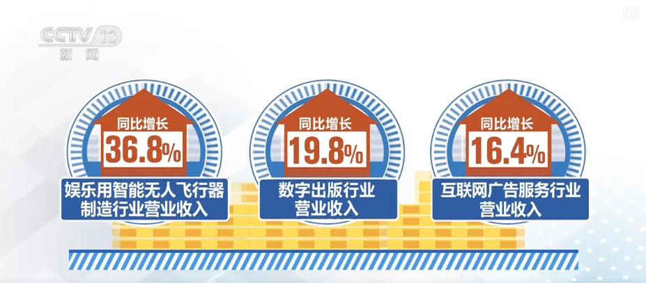 AI 共327家！最全国家一级博物馆名单，你都去过哪些？