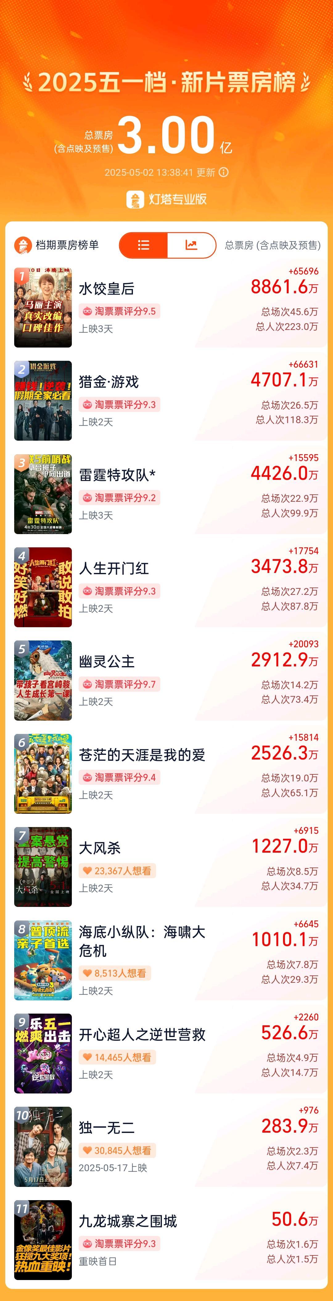 跟著習主席看世界，這是秘魯