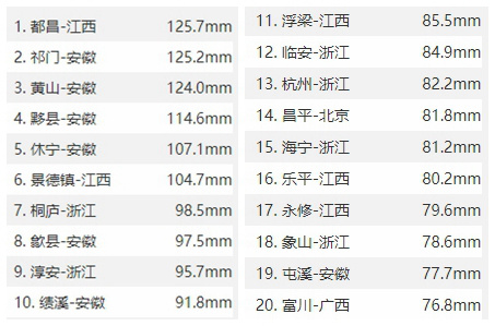 擬出臺(tái)國(guó)家廢光伏設(shè)備回收處理標(biāo)準(zhǔn) 專家：將有效促進(jìn)組件回收行業(yè)的規(guī)范化發(fā)展