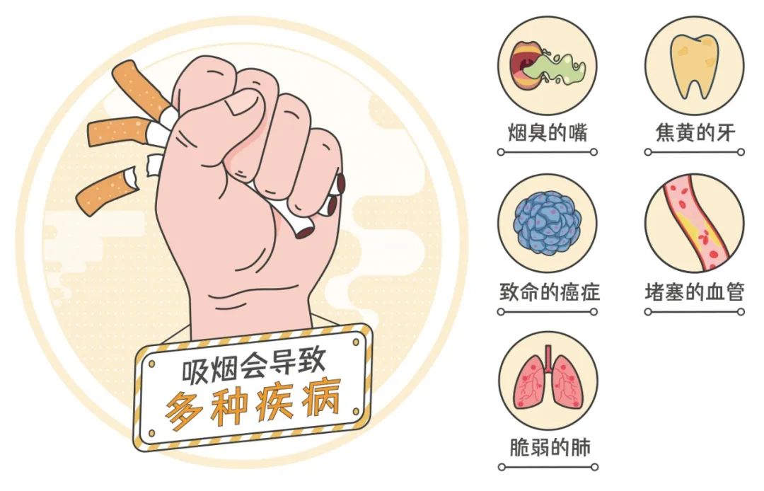從芳華開端的“健康倒計(jì)時(shí)”？早戒煙，早獲益！