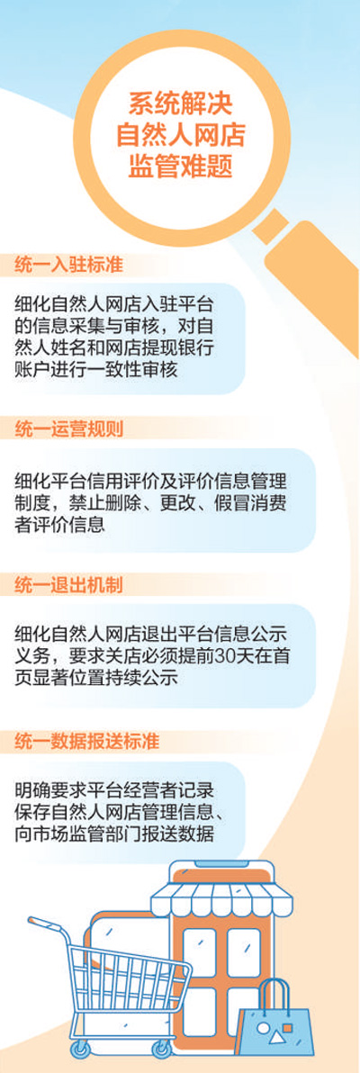自然人网店监管难题如何解  第1张