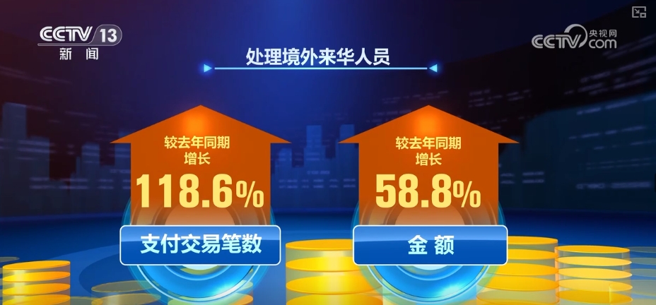 文化“活起来”经济“火起来” “传统节日+”让“老”传统蝶变“新”风口  第1张