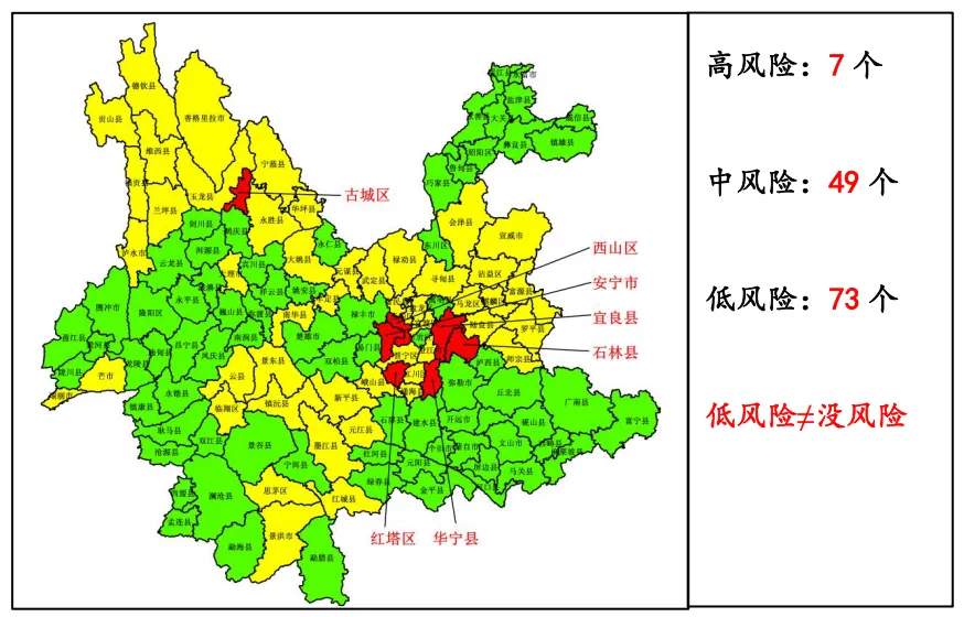 云南发布野生菌中毒风险地图，丽江古城区等7地被列为高风险地区