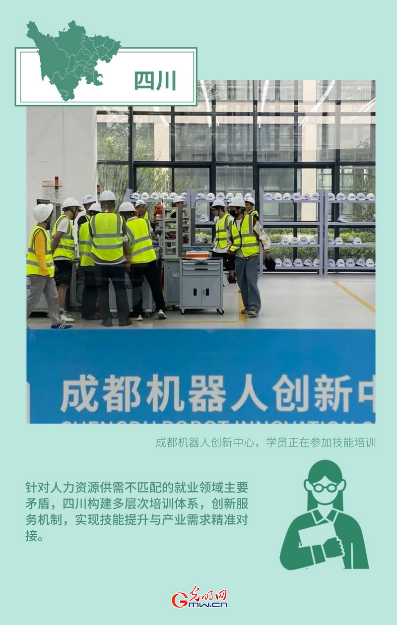 创意海报丨形式创新+政策倾斜 多地多措并举力促高质量充分就业  第4张
