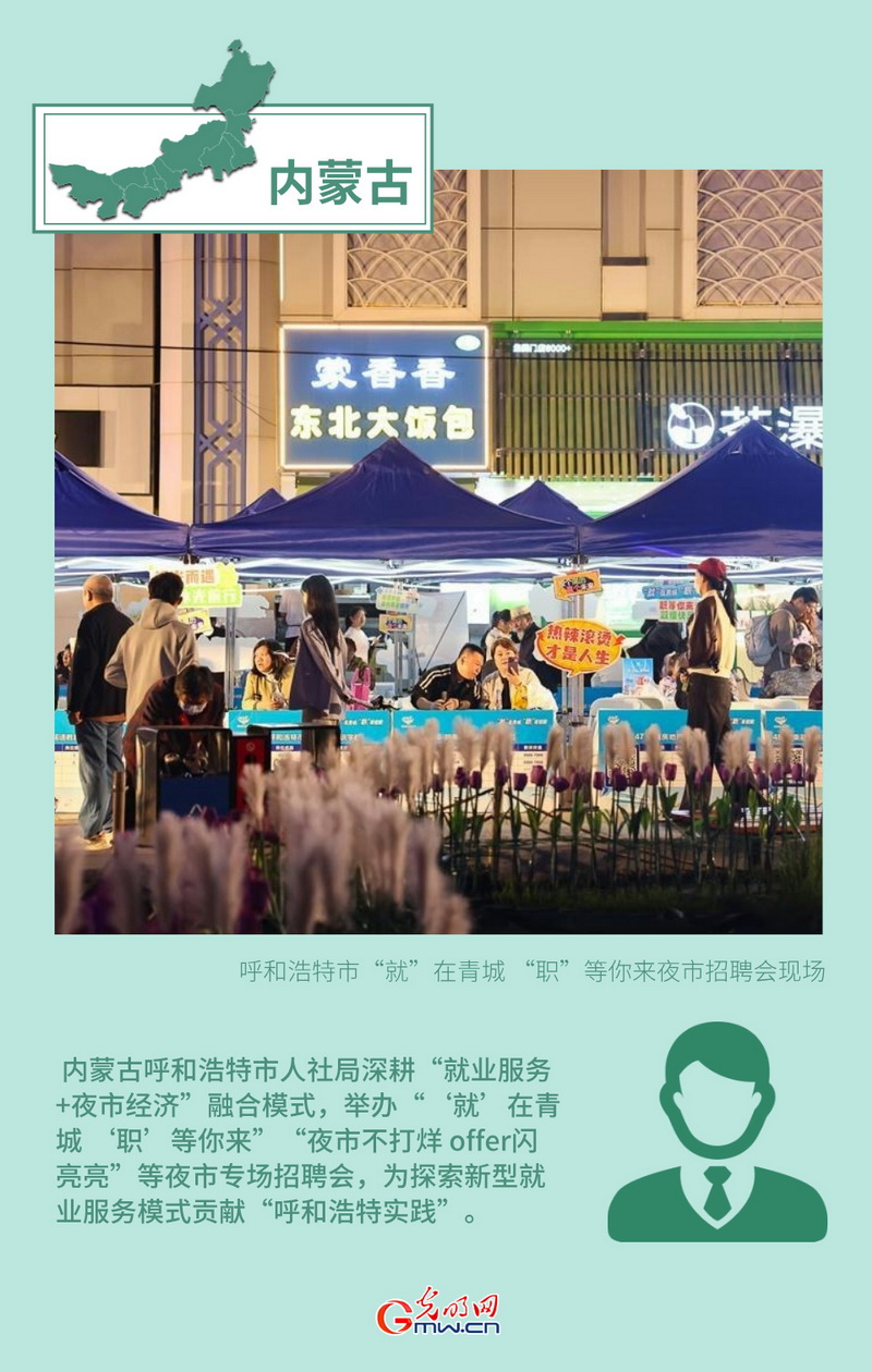 创意海报丨形式创新+政策倾斜 多地多措并举力促高质量充分就业  第3张