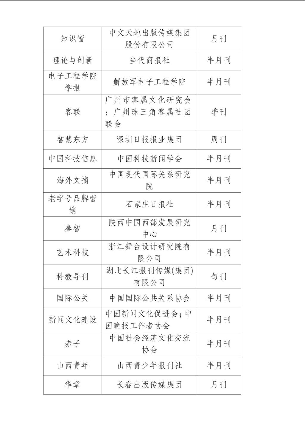 5889所！2024年度全國青少年學(xué)校足球特色學(xué)校名單發(fā)布