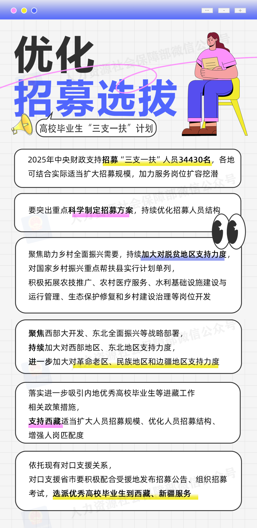 @高校畢業(yè)生 2025年“三支一扶”方案來了，一圖了解