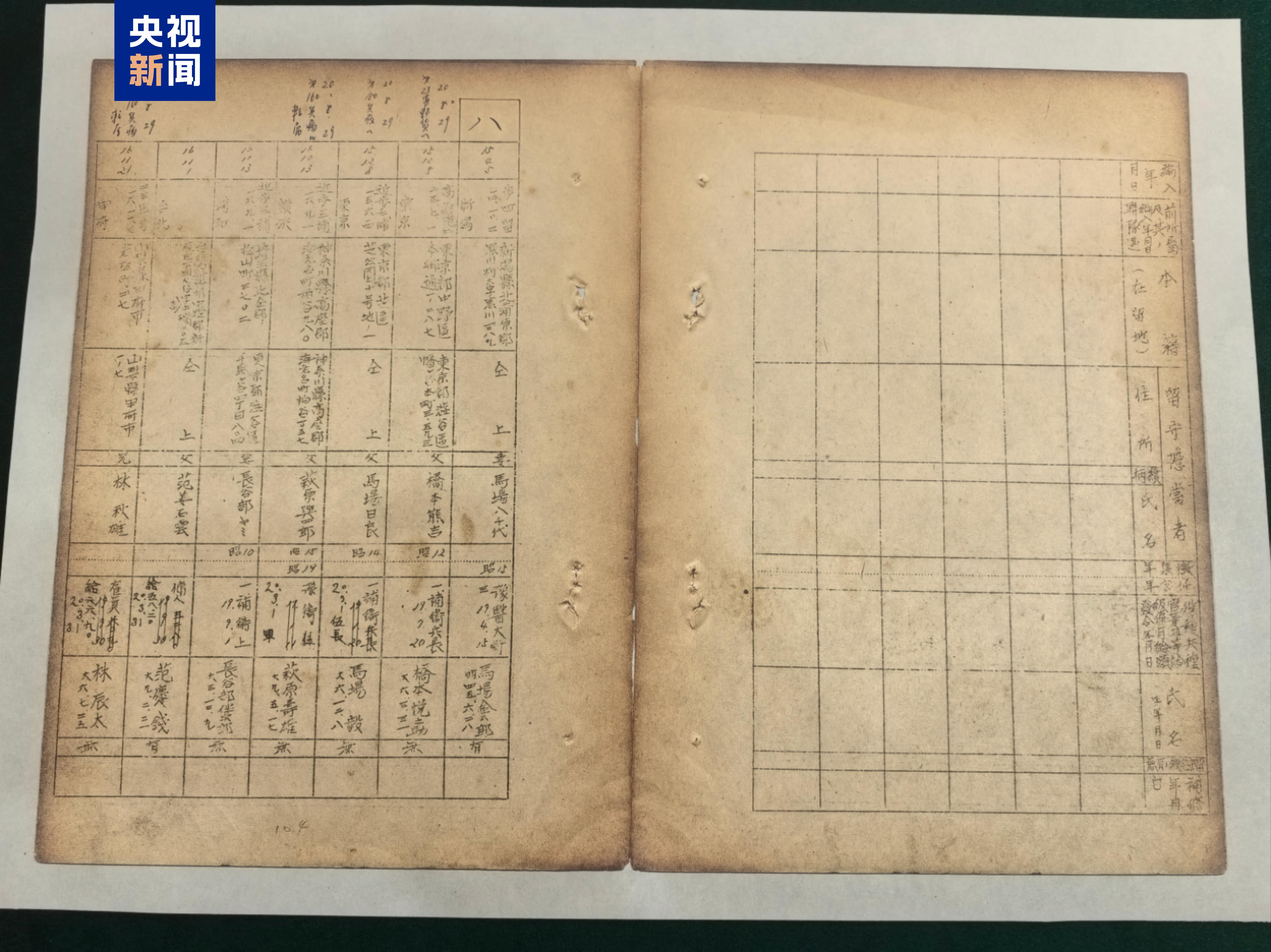 侵华日军华南细菌战重要铁证！“波第8604部队”完整名册首现国内_