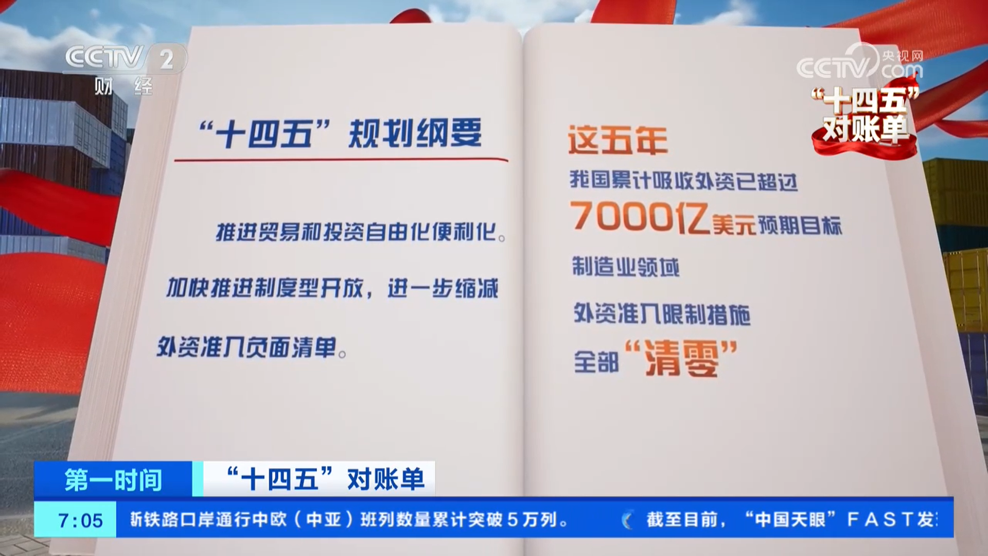 制造业领域外资准入限制“清零”!高水平对外开放成效显著