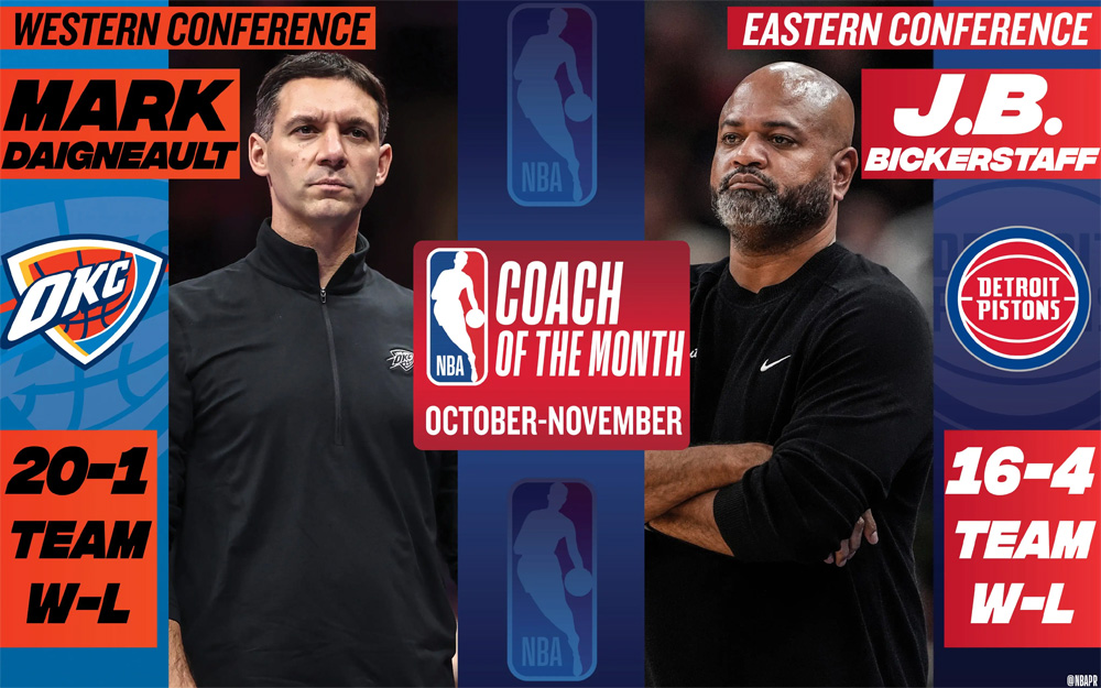 戴格诺特和比克斯塔夫当选月最佳教练