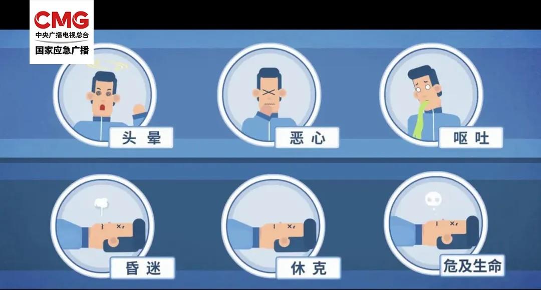 家里燃气火焰呈红黄色？致命风险速自查→