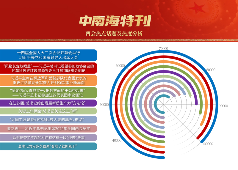 网红李子柒介绍